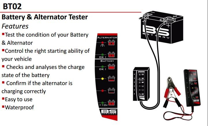 BS-BATTERY Tester batérie alternátoru BT02